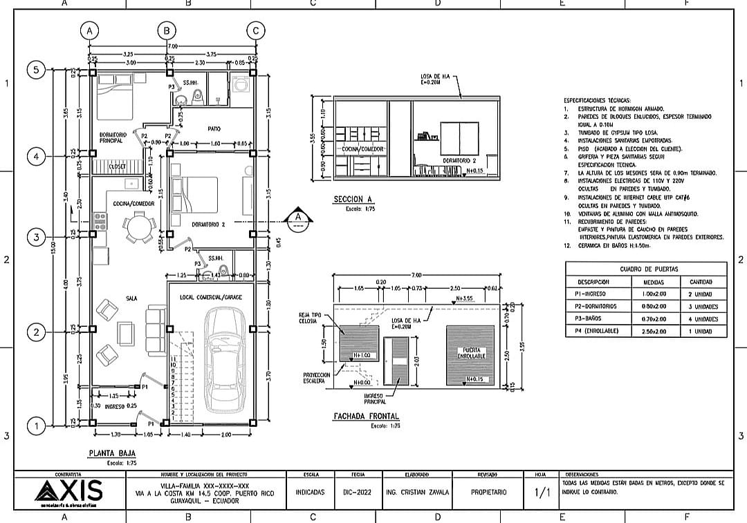 Equipo de AXIS en reunión